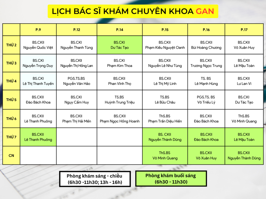 Lịch khám chuyên khoa Gan