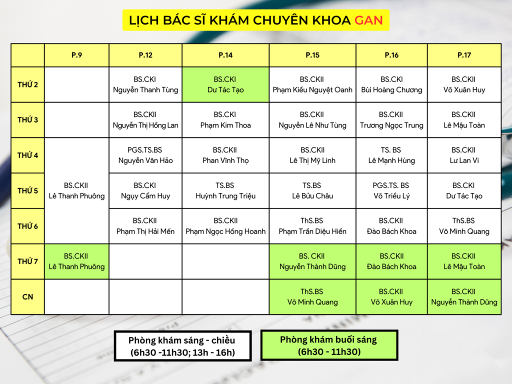 Lịch khám chuyên khoa Gan