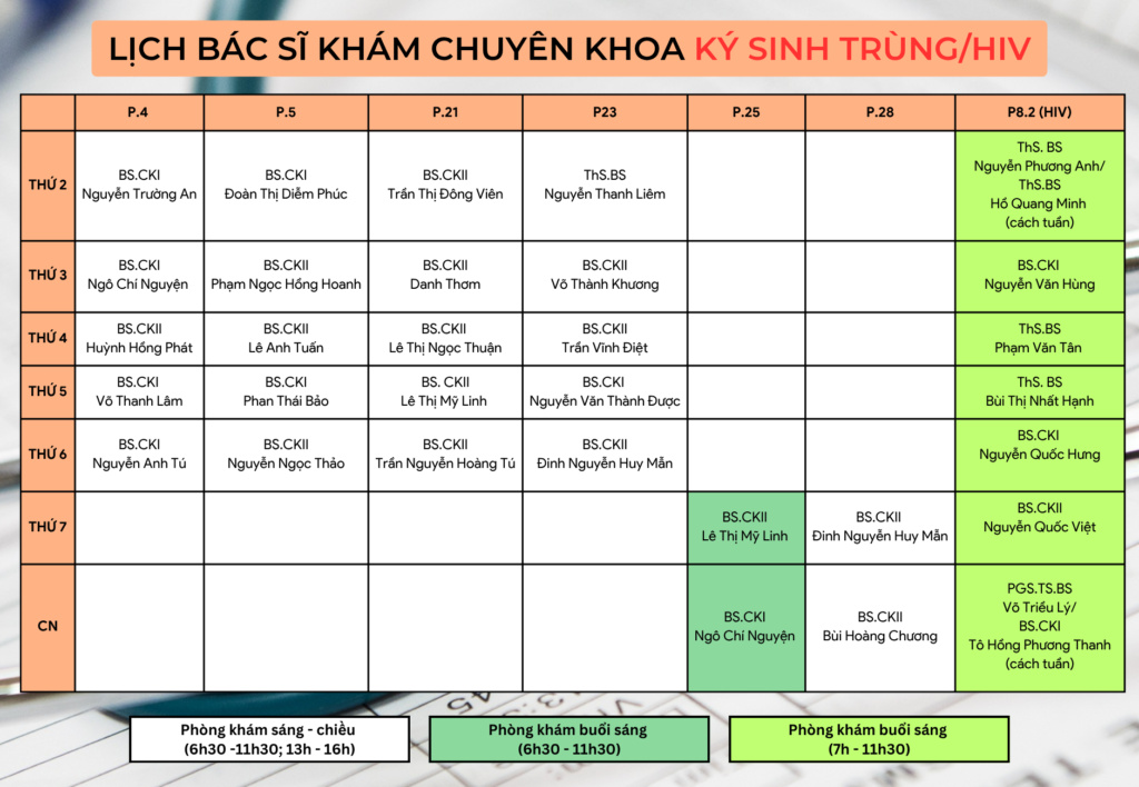Lịch khám Chuyên khoa Ký sinh trùng