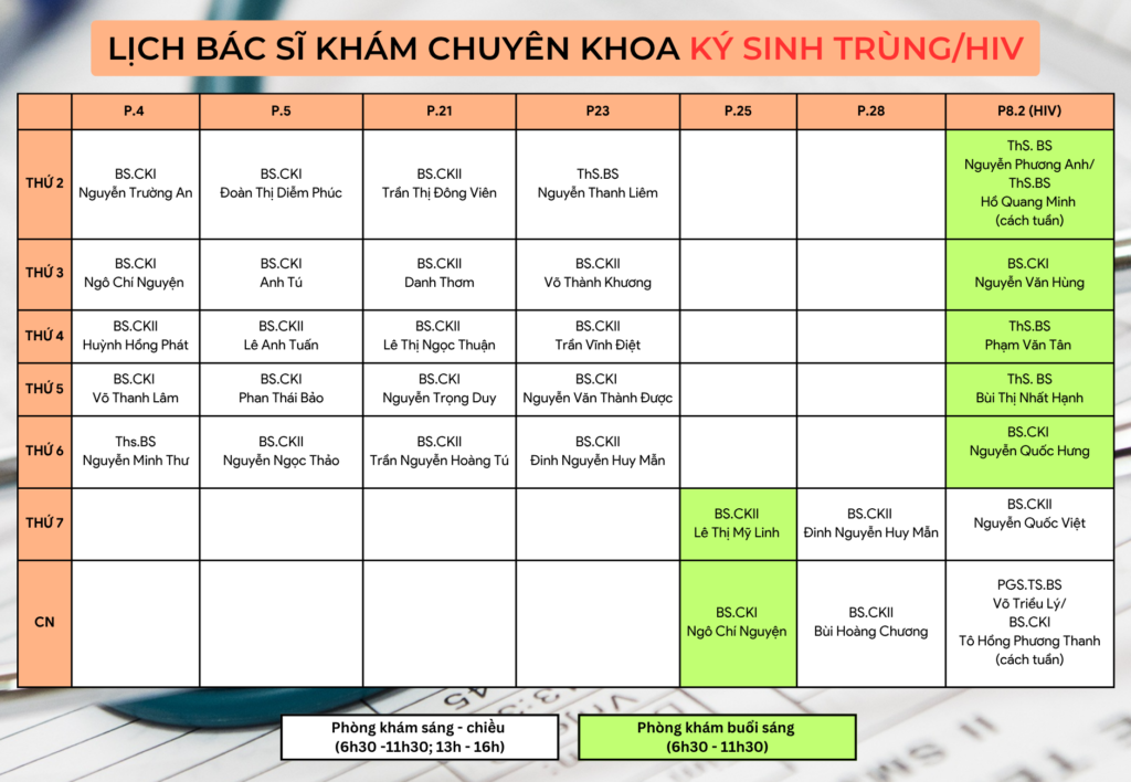 Lịch khám chuyên khoa Ký sinh trùng